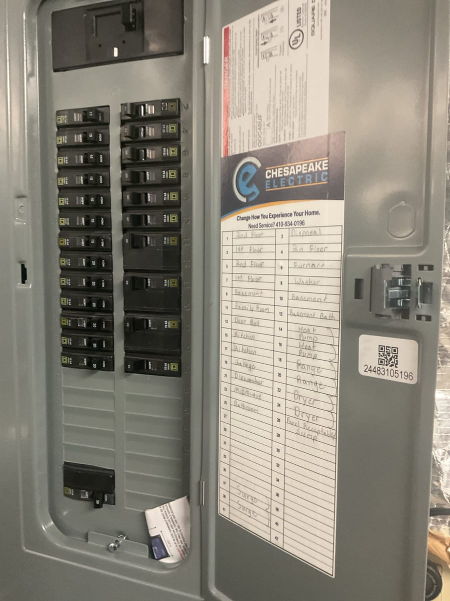 Chesapeake Energy Solutions